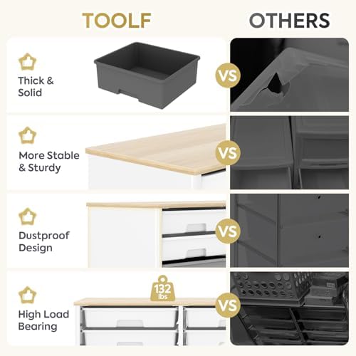 TOOLF 12 Drawers Storage Cabinet with Wooden Top and Plastic Bins, Grey - Image 6