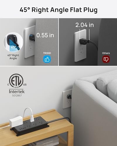 TROND Power Strip Surge Protector, 2 USB-A and 2 USB-C, ETL Listed, 1700J - Image 5