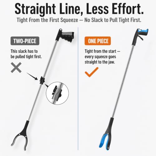 Heavy Duty Long Grabber Reacher Tool 43 Inch One Piece 2 Pack - Image 3