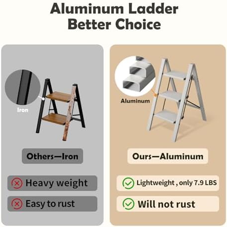 Taranta 3 Step Stool Foldable,Aluminum Step Ladder-Misty Gray - Image 2