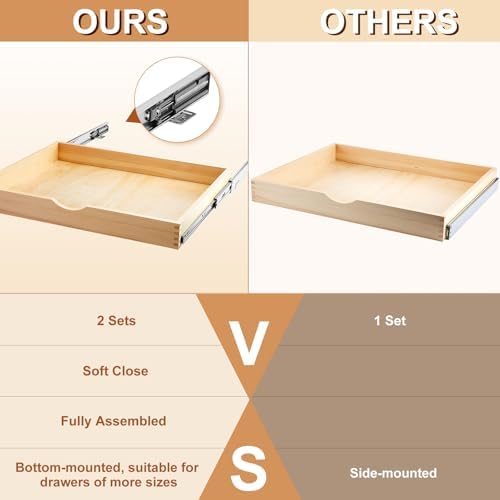 Menkxi 2 Set Wooden Pull out Cabinet Organizer Fully Assembled Slide out Pantry Drawer with Gentle Close Storage Shelf Tray for Base Kitchen Under Sink Bathroom Accessory(Wood Color,27'' X 21'' X 3") - Image 5