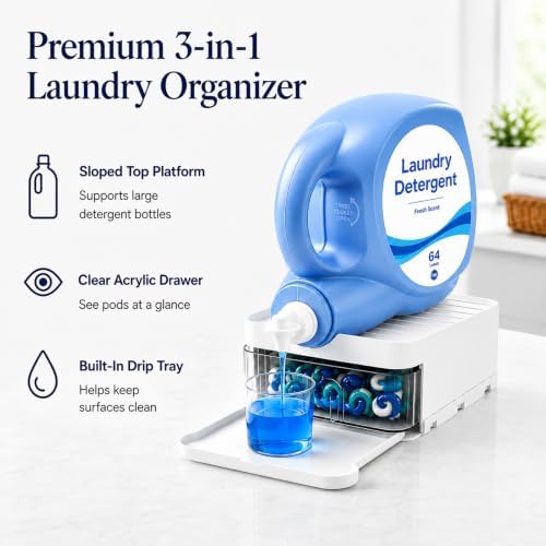 Laundry Detergent Holder with Pod Storage Drawer & Drip Tray, 3-in-1 Detergent Dispenser Stand and Laundry Detergent Organizer for Large Bottles, Gravity Flow Laundry Room Storage, White - Image 2