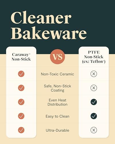 Caraway Non-Stick Ceramic Baking Sheet and Cooling Rack Bundle - Image 7