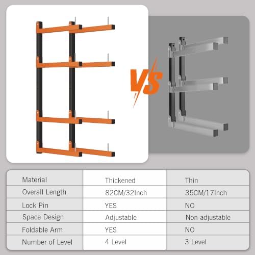 Lumber Storage Rack Wall Mount, Foldable 8-Level Wood Storage Rack - Image 2