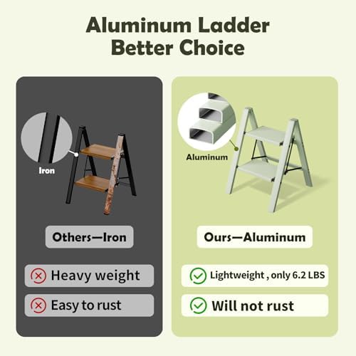 Taranta 2 Step Stool Foldable,Aluminum Step Ladder-FairylandGreen - Image 2