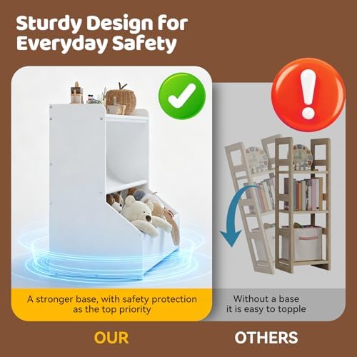 FOUCSSOMEI Kids Toy Storage Organizer for Easy Toy Cleanup and Organization - Image 4