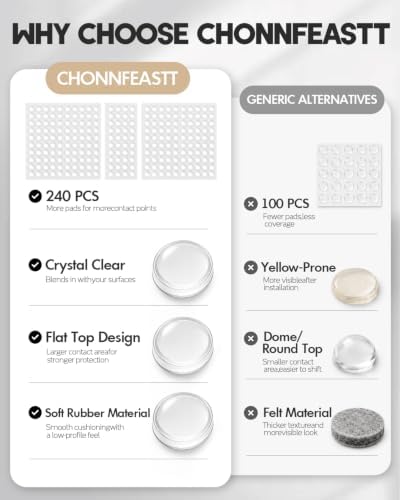 240PCS Clear Cabinet Door Bumpers, Self Adhesive Rubber Pads - Image 3