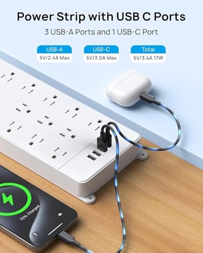TROND Surge Protector Power Strip 15ft Cord, 4000J, 4 USB, ETL Listed,White - Image 6
