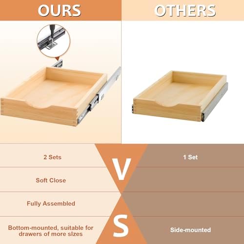 Menkxi 2 Set Wooden Pull out Cabinet Organizer Fully Assembled Slide out Pantry Drawer with Gentle Close Storage Shelf Tray for Base Kitchen Under Sink Bathroom (Wood Color,14'' X 21'' X 3'') - Image 5