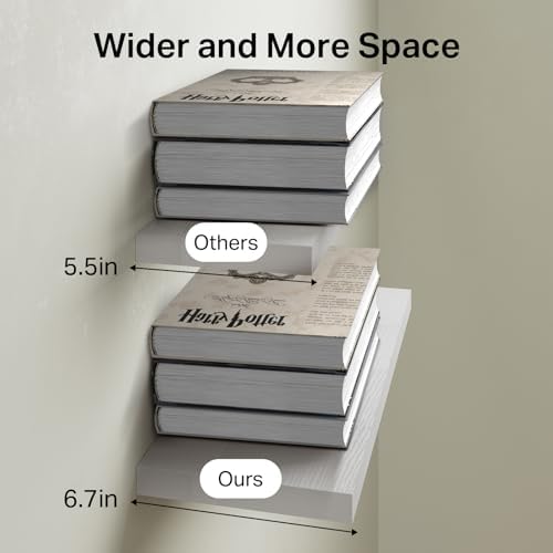 BAYKA White Floating Shelves 22.5in, Set of 2, Wall Mounted for Wall Decor - Image 3