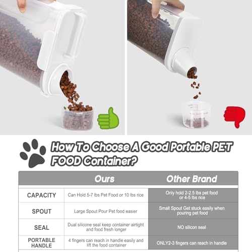 LEAWALK Cat Dog Pet Food Storage Container 5-7Lbs BPA-free (White 2Pack) - Image 3