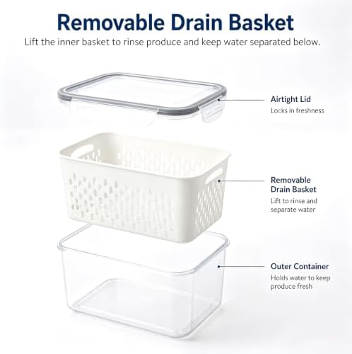 Fruit Containers 3Pcs with Removable Colanders & Lids, Fridge Fresh Storage - Image 4