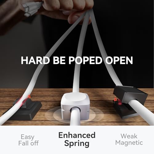 Daisyhome Rotatable Cord Organizer, Strong Adhesive Spring Cable Clips - Image 6