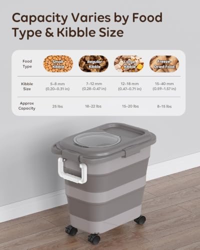 Collapsible Dog Food Container for 10-25 lbs, Airtight Storage Bin - Image 2