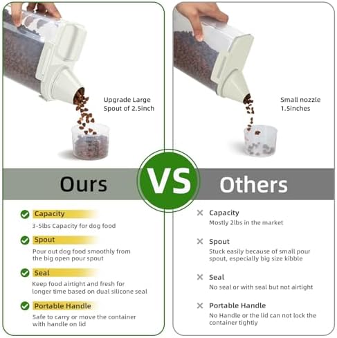 3-5Lbs Airtight Small Dog Cat Pet Food Storage Container-White 2Pack - Image 3
