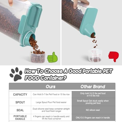 LEAWALK 5-7Lbs Airtight Dog Cat Food Storage Container Elegant Blue 2Pack - Image 4
