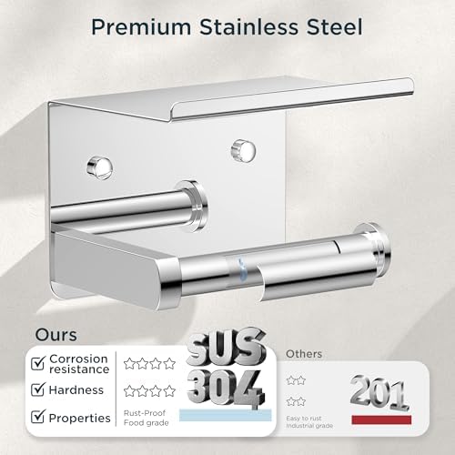 FORIOUS Toilet Paper Holder with Shelf, Adhesive or Screw, Commercial - Image 4