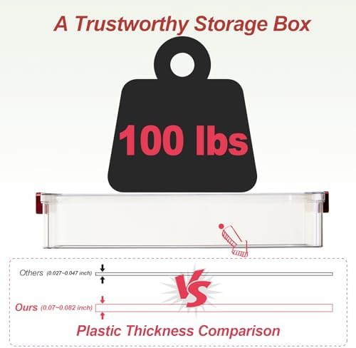CATOOMUU 2-Pack 9x13 Clear Plastic Project Case Stackable Storage Box - Image 2
