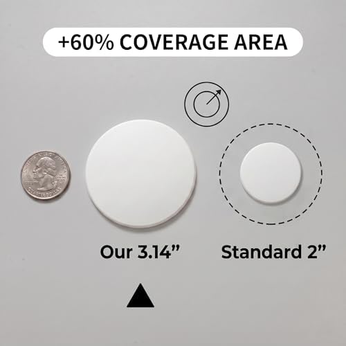 Door Stoppers - 3.14" White Door Stoppers for Wall (8 Pack), with Heavy-Duty Adhesive - Wall Protector & Shock-Absorbent Protectors from Door Knobs - Prevents Scratches on Walls & Doors - Image 4