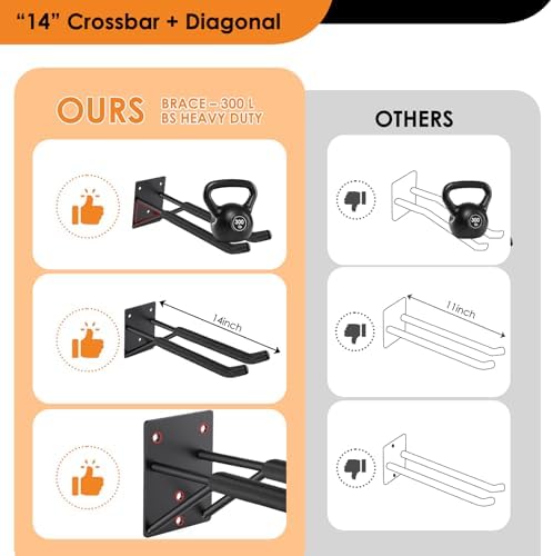 14" Garage Hooks Heavy Duty 4-Pack - Garage Storage System Hooks, Ladder Hooks for Garage Wall & Broom Holder Wall Mount | Non-Slip Tire Rack & Heavy Duty Wall Hooks for Hanging Ladders, Chairs. - Image 5