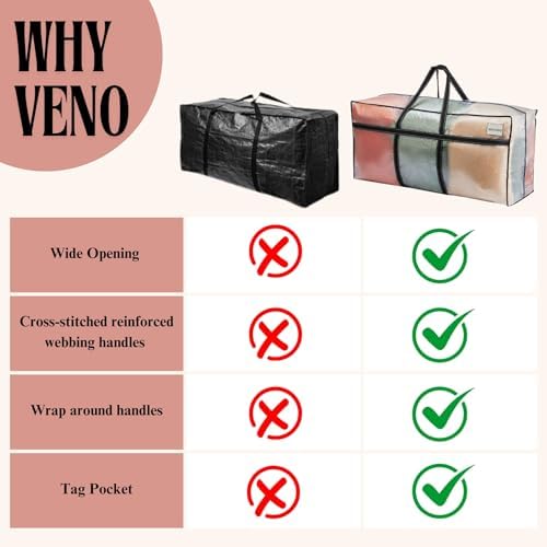 VENO Extra Large Moving Bags, Christmas Tree Storage, Clear, 2 Pack - Image 5