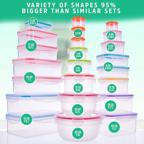 RockBerry 46 PCS Food Storage Containers with Lids Airtight- Plastic Container for Pantry Kitchen Organization-Microwave Dishwasher,Freezer Safe 100% Leak Proof (23 Stackable Boxes-23 Lids) - Image 3