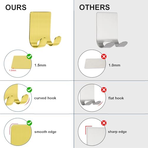 Razor Holder for Shower + Adhesive Wall Hooks, Premium 304 Stainless Steel Shower Razor Holder with Heavy Duty Waterproof Sticky Hooks for Hanging Towels, Coat, hat (4+4 Pack) - Gold - Image 4