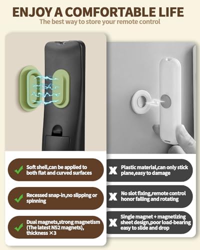 6 Pack Magnetic Remote Control Holder, Silicone, Self-Adhesive No-Drill - Image 3