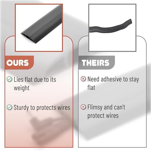 Bates- Floor Cord Cover, 30ft, Cable Cavity 0.6" (W) x 0.31" (H), Heavy Duty Wire Protector, PVC Extension Cords Hider, Protect Cords, Prevent Cable Trips, Cord Hider for Office, Home, Outdoor - Image 5