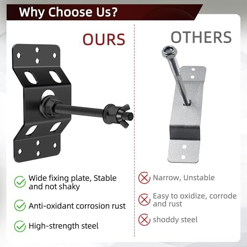 Trailer Spare Tire Mount,Upgraded Spare Wheel Carrier, Spare Tire Mounting Bracket Rack,Wall Mount for Enclosed Trailers,Cargo Race Box Trailers,Trucks, Vans, Garages, Warehouses and Semis - Image 3