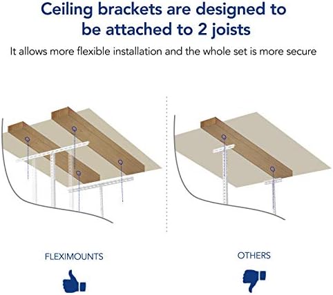 FLEXIMOUNTS 2x8 Overhead Garage Ceiling Storage Rack Organization, White - Image 5