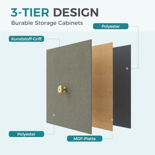 OLIXIS 8 Drawer Storage Dresser for Bedroom, Closet Organizers Units - Image 5