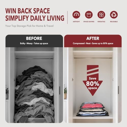 MEIQIHOME 10 Pack PackEase Travel Vacuum Bags 1500mAh Wireless Pump, 80% Compression Space Saver for Luggage, Clear PA+PE Reusable Seal Bags for Clothes, Portable Electric Air Pump for Travel & Home - Image 2