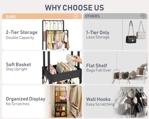 DIMJ Purse Organizer for Closet - Floor-standing Handbag Organizer Rack with 16 Hooks, Purse Storage Shelf Stand for Handbags, Totes, Wallets, Scarves, Bedroom Entryway and Walk-in Closet, Black - Image 3