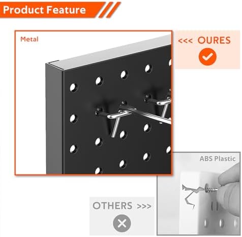 Ultrawall Metal Pegboard Wall Panels, Peg Boards for Garage Tool Storage - Image 4