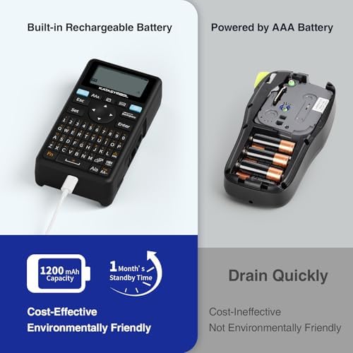 SUPVAN E11 Keyboard & Bluetooth Label Maker Machine with 4 Tapes - Image 3