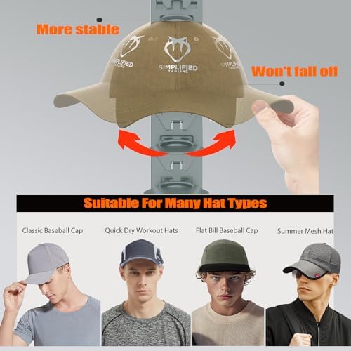 Hat Organizer for Baseball Caps, 1 Pack Hat Rack for Wall, Strong Adhesive Hat Storage Display Holder(Gray) - Image 5