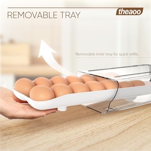 theaoo Egg Holder for Fridge, Automatic Rolling Egg Container, White, 1Pack - Image 4