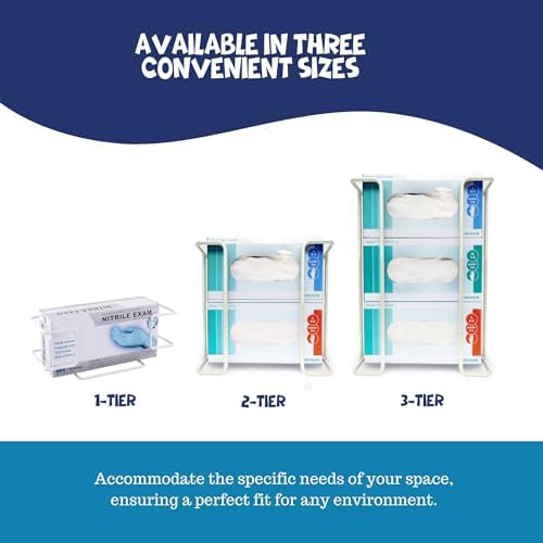 Glove Box Holder Wall Mount Dispenser for 2 Boxes, Powder Coated Metal Rack for Disposable Gloves and Tissue, Organizer for Kitchen, Lab, Garage, Hardware Included, White - Safety Supply Mart - Image 6