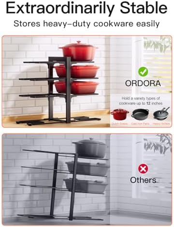 ORDORA Pots and Pans Organizer Under Cabinet 15.8", 8-Tier Adjustable Black - Image 6