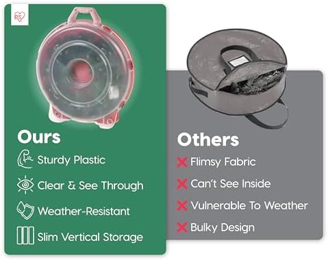 IRIS USA 2-Pack 24" Wreath Storage Container with Latches, Clear/Red - Image 2