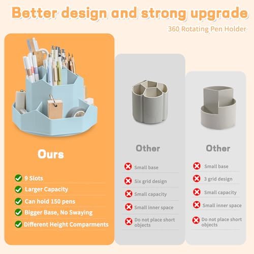Cayxenful Pencil Pen Holder for Desk,9 Slots 360 Degree Rotating Desk Organizers,Desktop Storage Stationery Supplies Organizer, Cute Pencil Cup Pot For Office, School, Home(Blue) - Image 2