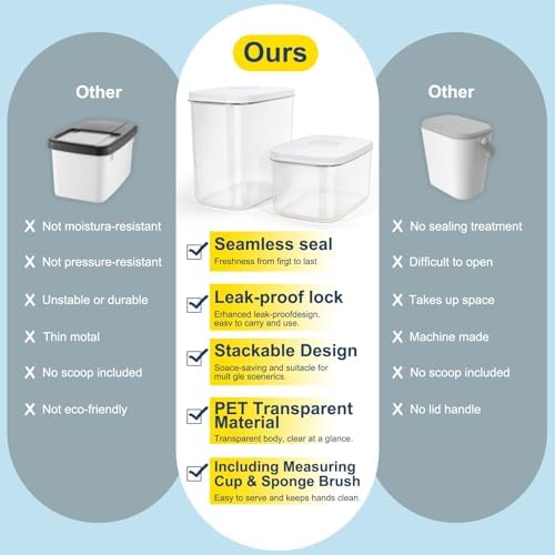 LEAWALK 6 Lbs Airtight Dog Cat Pet Food Storage Container PopTop White - Image 4