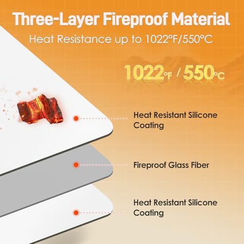 Heat Resistant Mats for Air Fryer on Countertop, 24 x 16in, White - Image 2