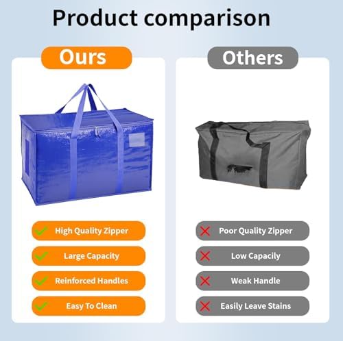 4 Pack-Extra Large Heavy Duty Moving Bags - Waterproof Storage Totes with Handles & Zippers, Foldable for College Dorm, Storage (Blue) - Image 6