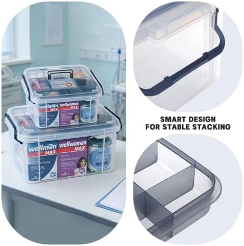 HEY FOLY Set of 2 Medicine Organizer - Plastic Storage Box with Handle Blue - Image 2