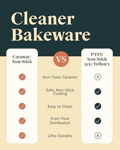 Caraway Non-Stick Ceramic Baking Sheet and Cooling Rack - Image 7