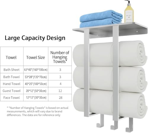 Bethom Towel Rack Wall Mounted with 3 Hooks for Bathroom, Brushed - Image 3