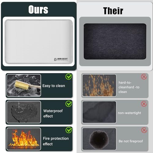 Heat Resistant Mat for Air Fryer, Silicone Mat for Kitchen Counter - Image 5