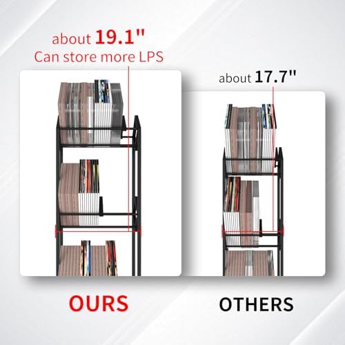 Vinyl Record Storage Rack with 360°Rotation Wheels,Record Holder for Albums,Metal LP Storage Shelf - Image 3